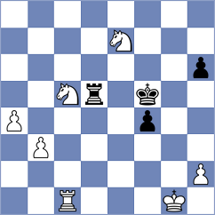 Chiku Ratte - Loew (Chess.com INT, 2021)