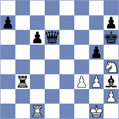 Shipov - Saravana (chess.com INT, 2022)