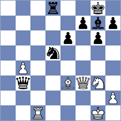Laohawirapap - Setyaki (Chess.com INT, 2020)