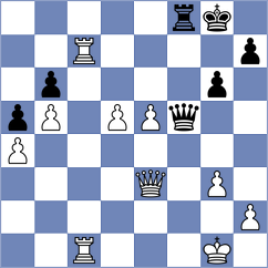 Bayo Milagro - Zhou (chess.com INT, 2023)