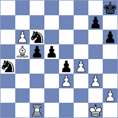 Trisha - Desideri (Chess.com INT, 2021)