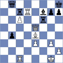 Ionescu - Shapiro (chess.com INT, 2023)