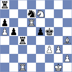 Brown - Wong (chess.com INT, 2024)
