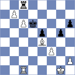 Naroditsky - Marin (Chess.com INT, 2019)