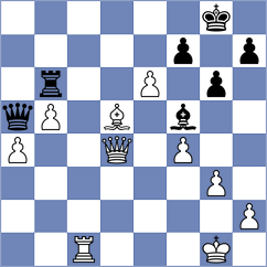Vocaturo - Matinian (chess.com INT, 2020)