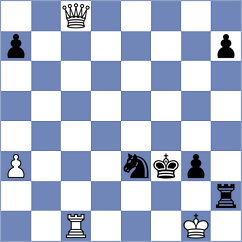 Becerra - Needleman (chess.com INT, 2023)