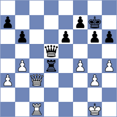 Meenakshi - Shijithlal (Chess.com INT, 2021)
