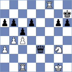 Jimenez Ruano - Banzea (chess.com INT, 2023)