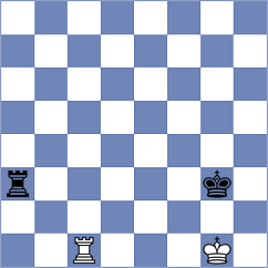 Zdybel - Yuan (chess.com INT, 2024)