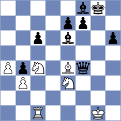 Shimanov - Xiong (chess.com INT, 2021)