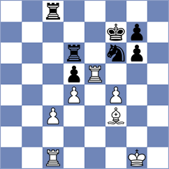 Zigo - Jirovsky (Chess.com INT, 2021)