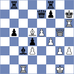 Peralta - Kubicka (chess.com INT, 2021)