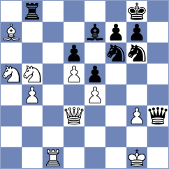 Bacrot - Martinez Alcantara (chess.com INT, 2023)