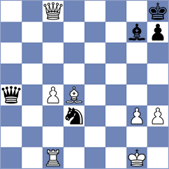 Durarbayli - Espinoza Villanueva (chess.com INT, 2024)