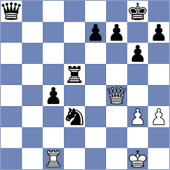 Krzesaj - Guerra Tulcan (chess.com INT, 2024)