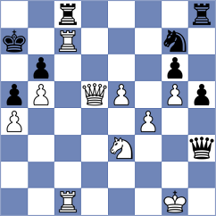 Dubessay - Bazzano (chess.com INT, 2024)