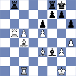 Novozhilov - Yavorovsky (chess.com INT, 2024)