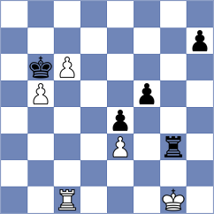 Grigoriants - Yashas (Chess.com INT, 2020)