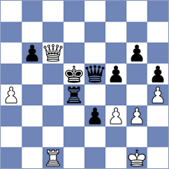 Riehle - Belenkaya (chess.com INT, 2024)