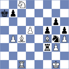 Shohat - Michalczak (chess.com INT, 2023)