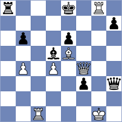 Breckenridge - Simonovic (Chess.com INT, 2017)