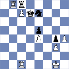 Camlar - Sikorova (Chess.com INT, 2021)