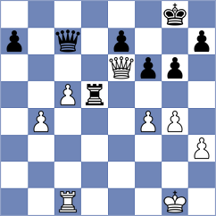 Iljin - Afonasieva (chess.com INT, 2022)