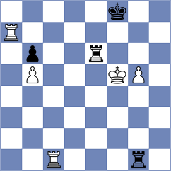 Nitin - Reprintsev (Chess.com INT, 2021)