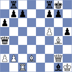 Xu - Potapova (Chess.com INT, 2020)