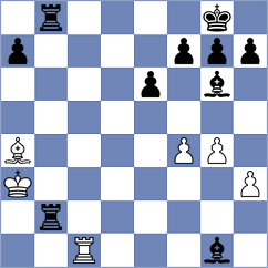 Akkarakaran - Durucay (chess.com INT, 2023)