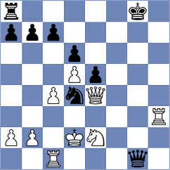 Korchynskyi - Freile Martin (chess.com INT, 2024)