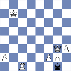 Bethke - Chandratreya (chess.com INT, 2021)