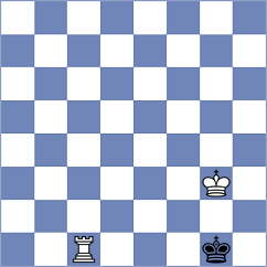 Melikhov - Arabidze (chess.com INT, 2024)