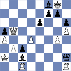 Iljushina - Vakhlamov (Chess.com INT, 2021)