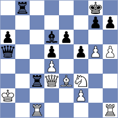 Dang - Garv (chess.com INT, 2022)