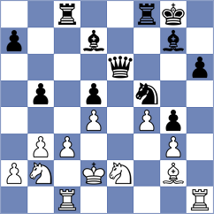 Kopacz - Harriott (chess.com INT, 2024)