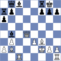 Gutierrez Olivares - Varela La Madrid (chess.com INT, 2024)