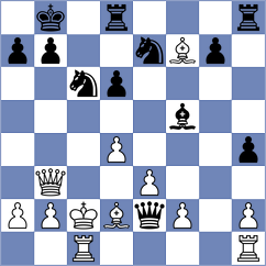 Pavlidou - Thiel (chess.com INT, 2024)