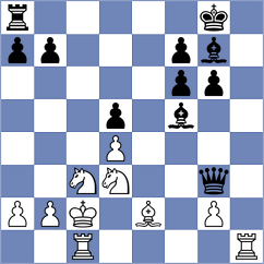Vigoa Apecheche - Aaditya (chess.com INT, 2024)