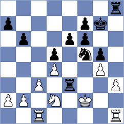 Arsh - Duong (Chess.com INT, 2020)