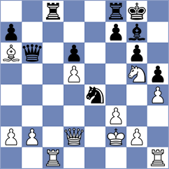 Klepikov - Moroni (chess.com INT, 2023)