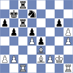 Butti - Mekanova (Chess.com INT, 2021)