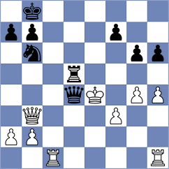 Mishra - Mahalakshmi (chess.com INT, 2023)