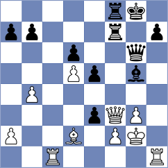 Smietanska - Goh (Chess.com INT, 2020)
