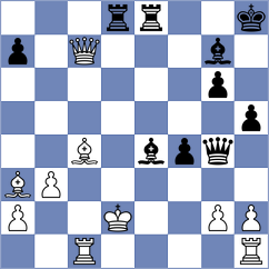 Gjergji - Shvayger (Chess.com INT, 2021)
