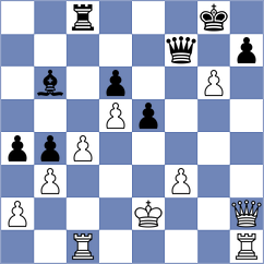 Alinasab - Charinda (Chess.com INT, 2020)