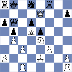 Navarrete Mendez - Bulatova (chess.com INT, 2024)