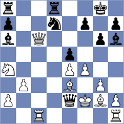 Chernyavsky - Yang Kaiqi (chess.com INT, 2024)