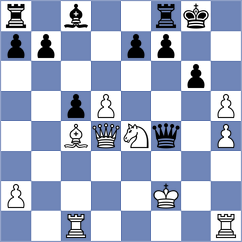 Kiewra - Mosesov (Chess.com INT, 2020)