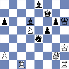 Bodnar - Vokhidov (chess.com INT, 2023)